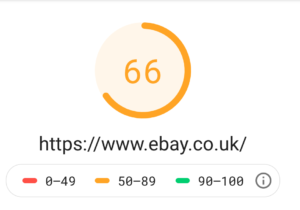 Mobile pagespeed for eBay